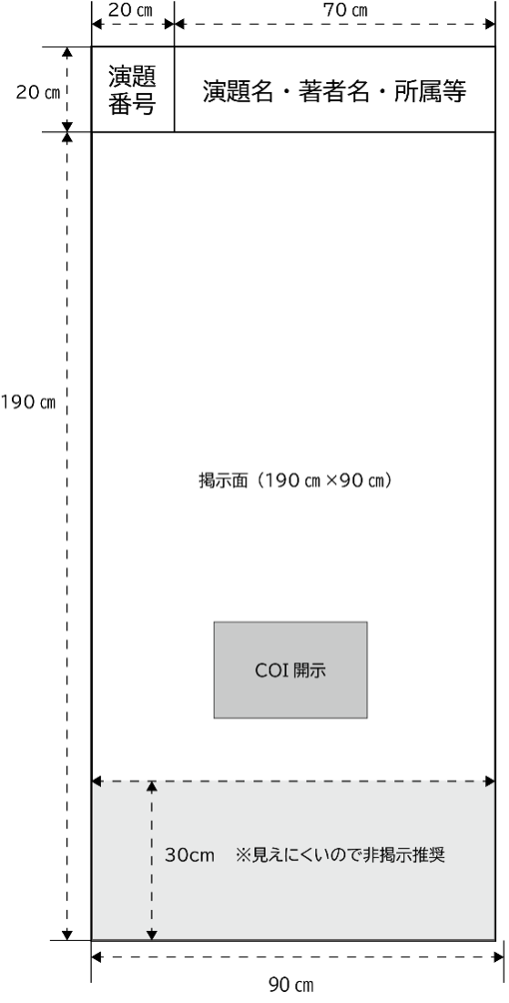 ポスター作成・掲示要領